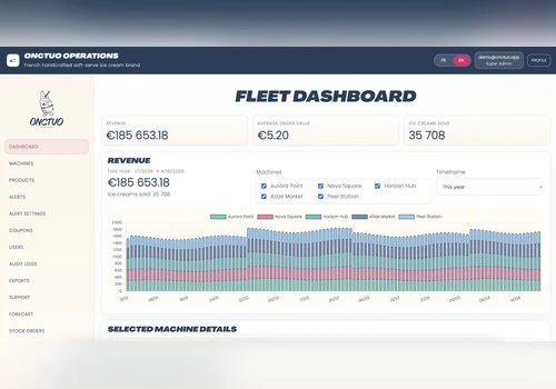 IoT Management Platform for Onctuo’s Self-Service