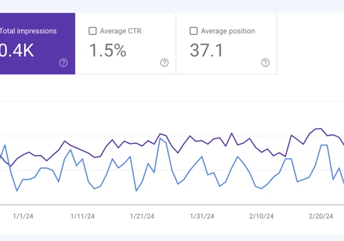 Get more leads and foot traffic