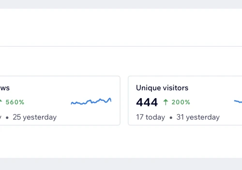 $15000+ in extra revenue (first 90 days)