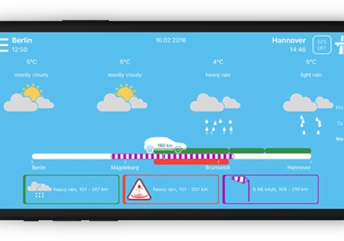 WeatheRoute