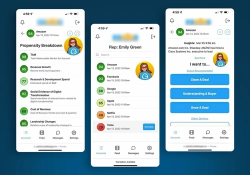 Sales Perfomance App
