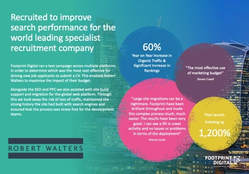 Rober Walters - 60% YoY Increase in organic rankings