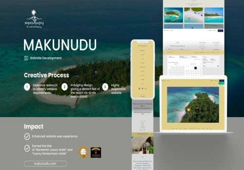 Makunudu Website Development, Content Marketing