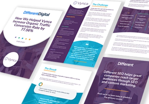 How We Helped Vynca Increase Organic Traffic Conversion Rate by 77.56%