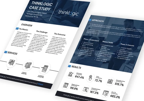 How Different Digital Helped Thinklogic Increase Site Sessions by 167.3%