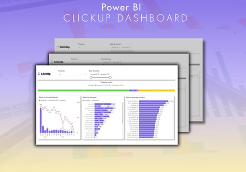 ClickUp Power BI Dashboard