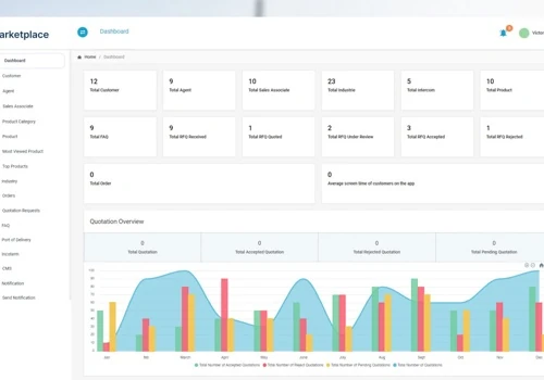B2B Shipment Tracking Software