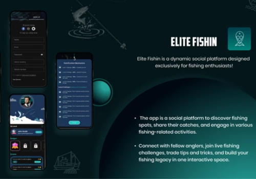 Elite Fishin - Sports Fishing