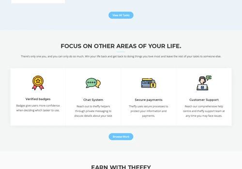 Theffy Directory