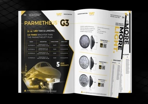 Reimagined (Print/Digital) Product Catalog