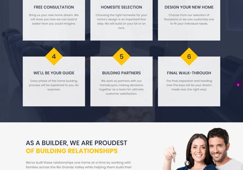 Ranmar Construction