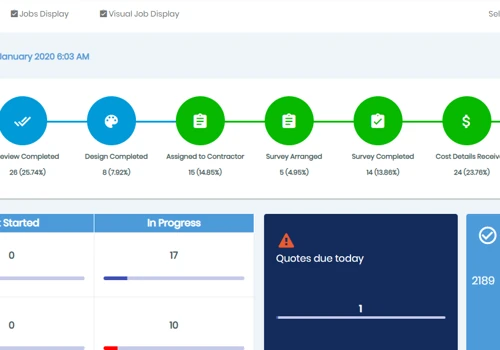 Improving operational efficiency of a water utility company.