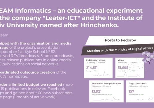 Educational Startup "STEAM Informatics"