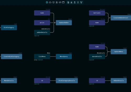 GraphQL Editor (Saas) - Web App