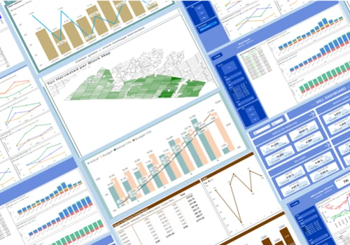 Modern BI Implementation