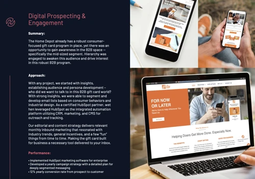 Digital Prospecting - Inbound Marketing