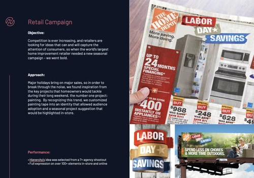 Seasonal Marketing Campaign