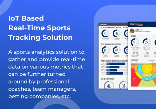 IoT Based Real-Time Sports Tracking Solution