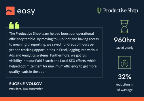 HubSpot Consulting for Ontario's Renovation Leader