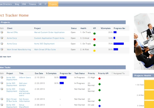 SharePoint Project Tracker