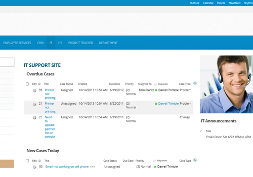 SharePoint IT Help Desk
