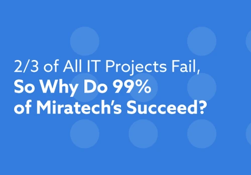 Acceptance Testing: WFM solution.