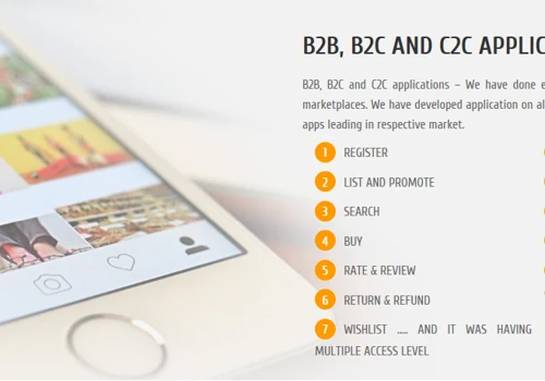 B2B, B2C and C2C
