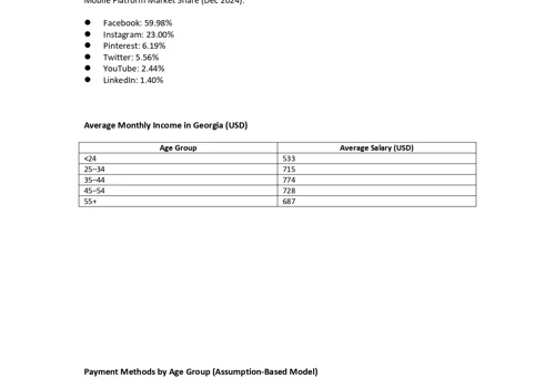 Market research and penetration strategy