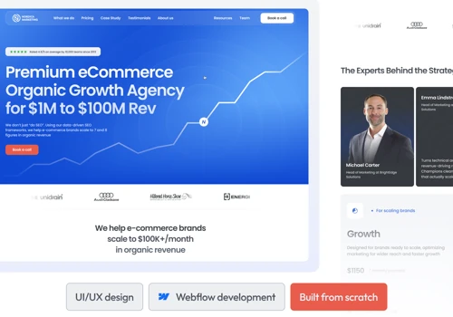 Nordica Marketing | UI/UX & Web Development