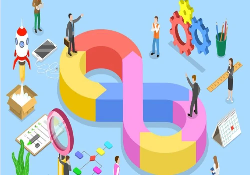 Development of Devops Automated QA Framework for Video Analytics Client