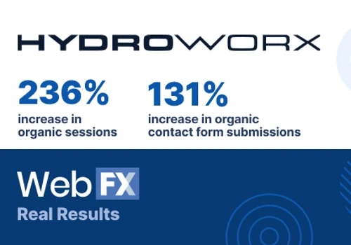 Revenue generation for fast-growth exercise brand