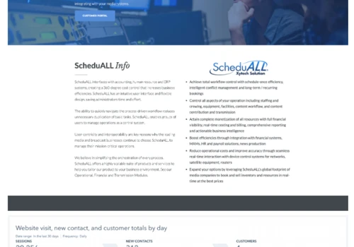 Integrating HubSpot with Salesforce