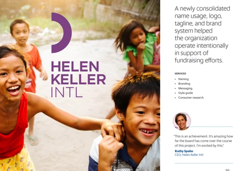 Helen Keller Intl.