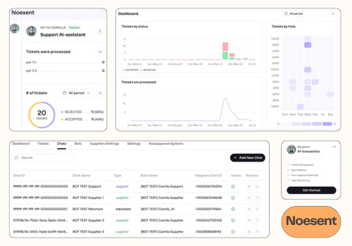 AI Automation Platform That Cut Manual Work by 70%