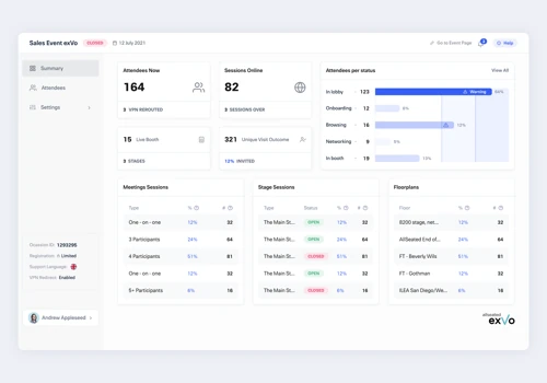 Exvo Summary Page