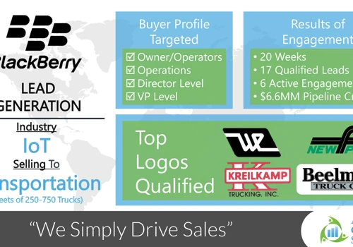 Outbound Qualified Lead Generation for IoT