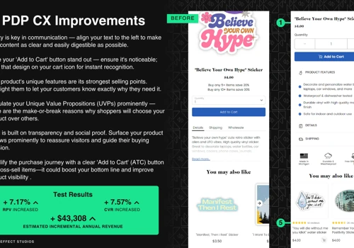 PDP Enhancements Yield $40k Additional Annual Rev
