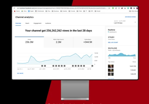 Tech Daze: 1.5m YouTube Subscribers in 1 Year