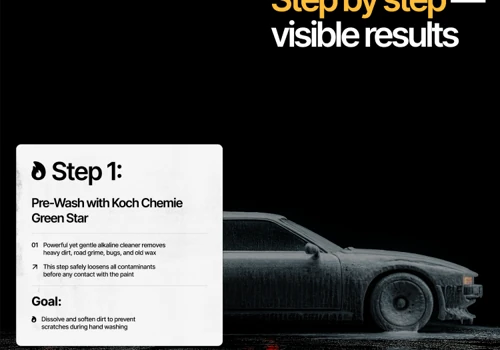 Detailing Landing Page Design & Development