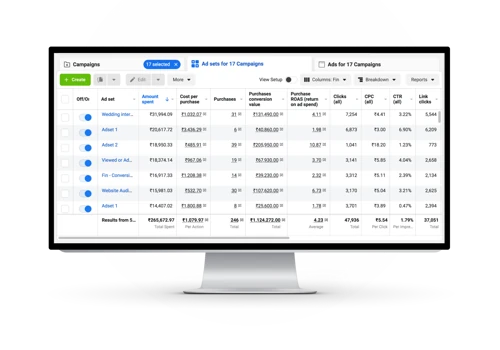 Scaled ROAS by 4X in 2 Months Using Meta Ads