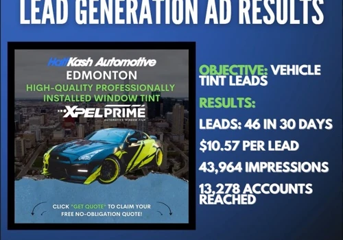 Paid Social Media Ad - Low Budget, High Impact