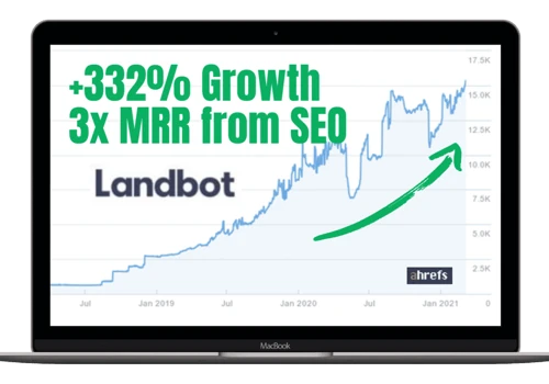 332% Growth for SaaS Brand