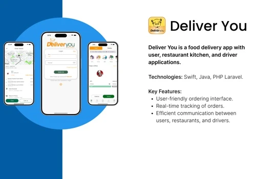 Food Delivery App for Users, Restaurants & Drivers