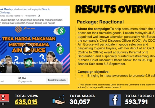 Branded Video - Lazada
