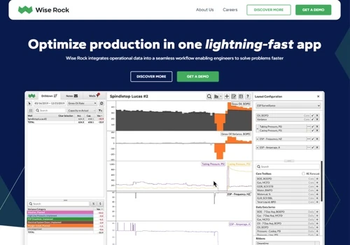 SaaS Website for the Oil Industry