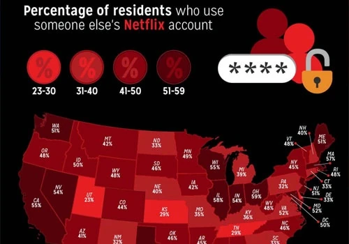 Netflix Campaign Goes Viral and Earns 2000+ Links