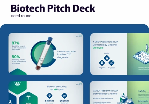 Pitch Deck for the Biotech Startup