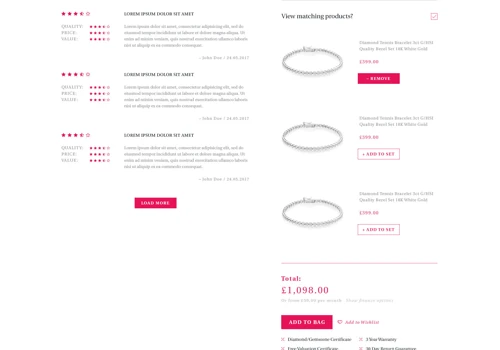 Magento 1 to 2 Migration and redesign