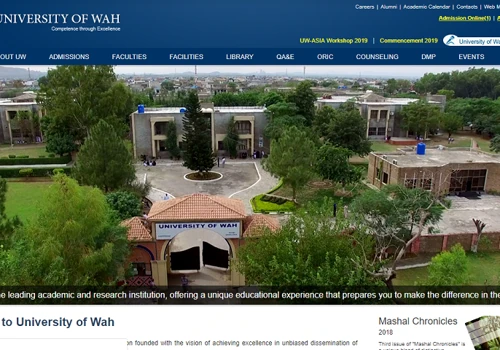 University of Wah