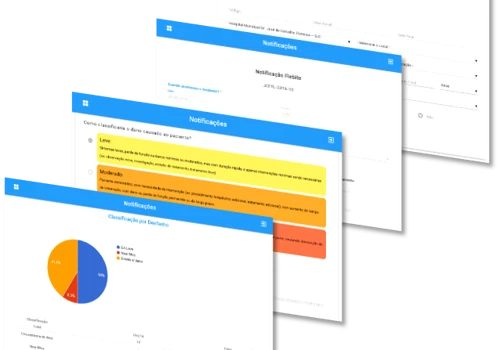 Healthcare Safety Management System